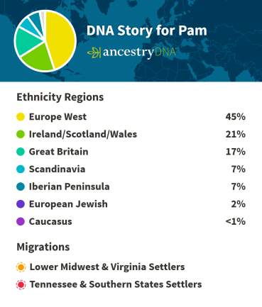 AncestryDNAStory-Pam-130518